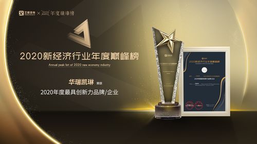 華瑞凱琳再獲殊榮 榮膺2020最具創(chuàng)新力品牌獎(jiǎng)，技術(shù)實(shí)力再獲行業(yè)認(rèn)可